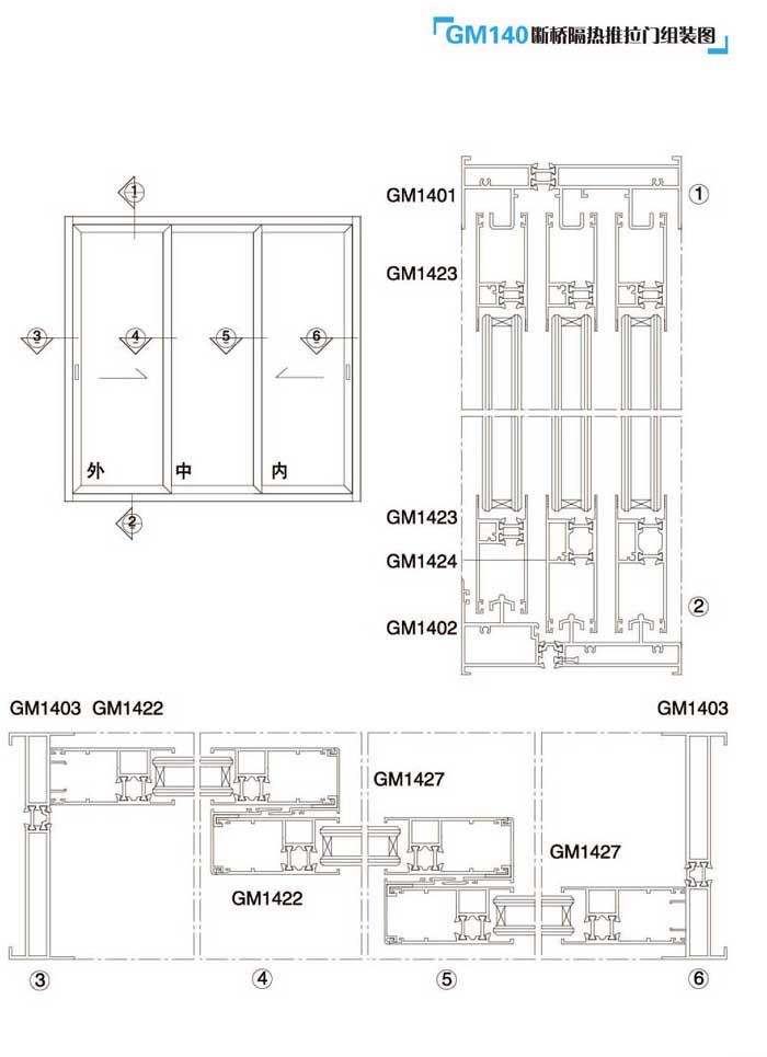 GM140T